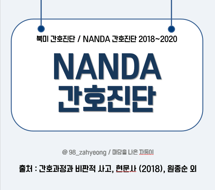 Nanda(2018-2020) 간호진단 목록 : 네이버 블로그