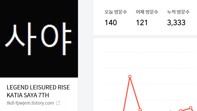  고전게임 20 타이틀 (2020년 8월 5일)