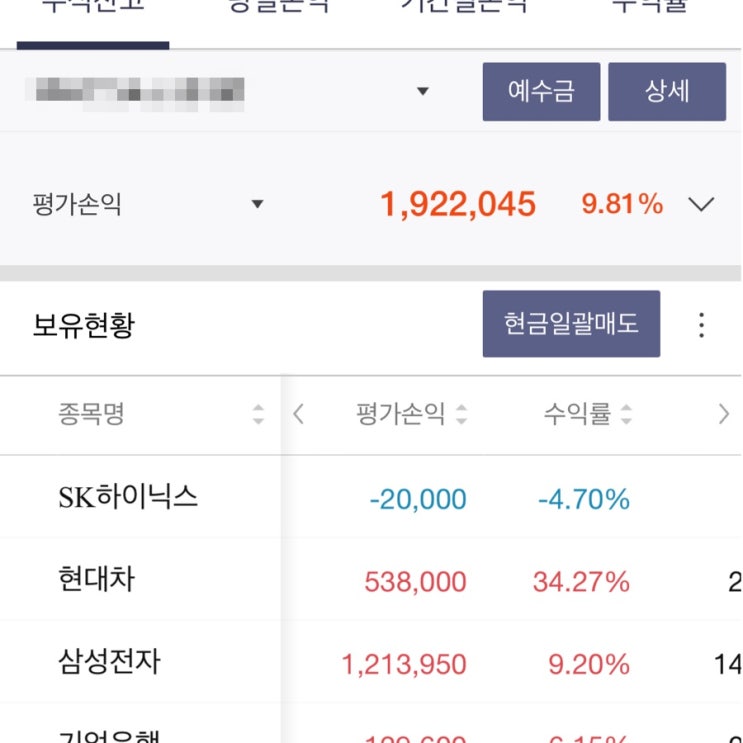  [투자 기록] 현대차 수익률 34%