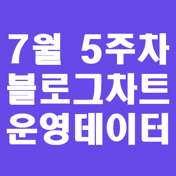 키너블 1일차_블로그차트로  순위와 지표 측정