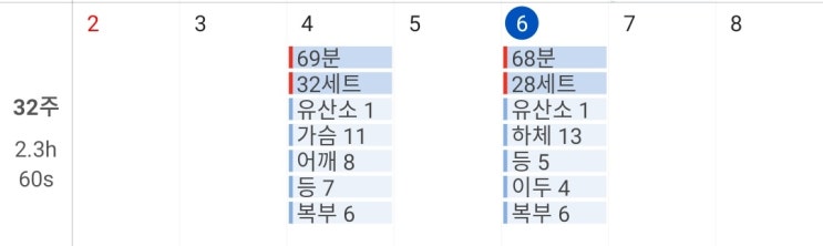  [헬스 9주차 - 36일] 목요일 - 하체복근이두 : 간만에 하체 제대로