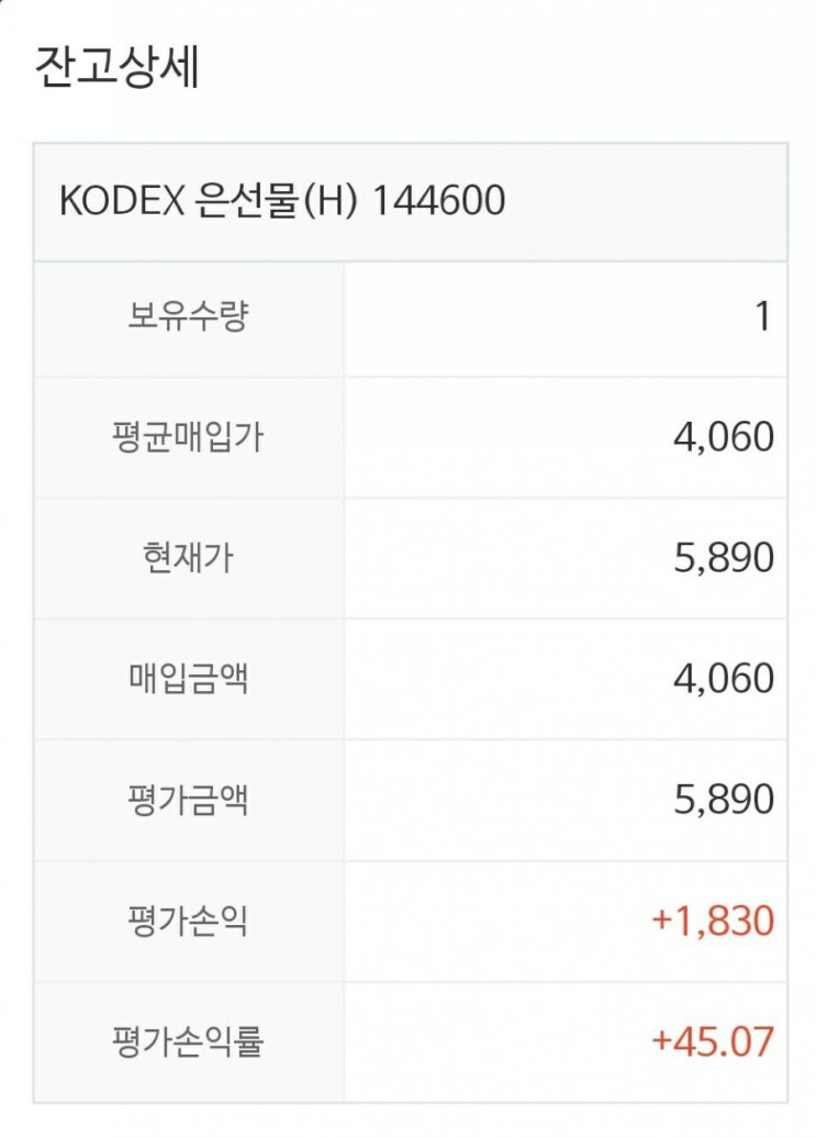  은(Silver)을 소유하는 간단한 방법-KODEX 은선물/SLV ETF