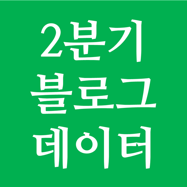  블로그 운영데이터 2020년도 2분기 결산 - 블로그차트