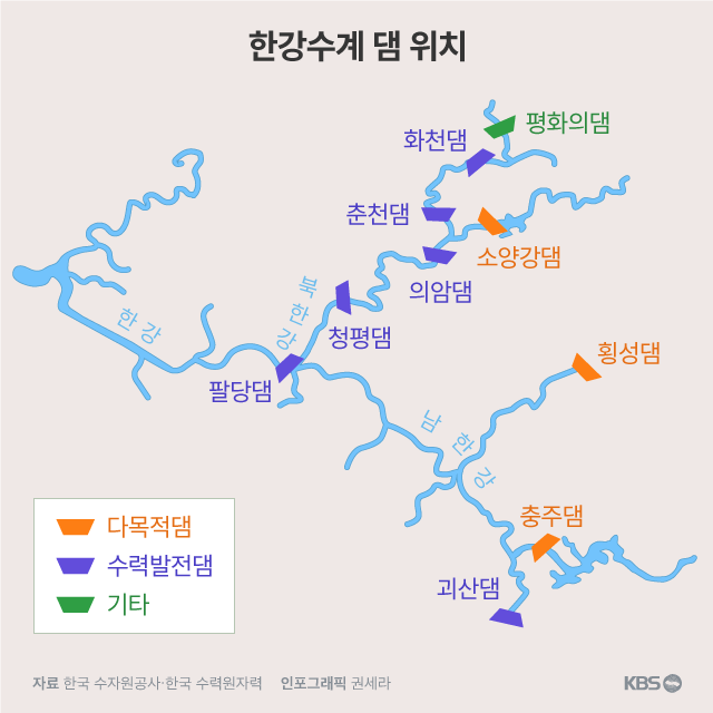  한강 수위 본류 홍수특보 잠수교 수위 상승으로 주요도로 통제