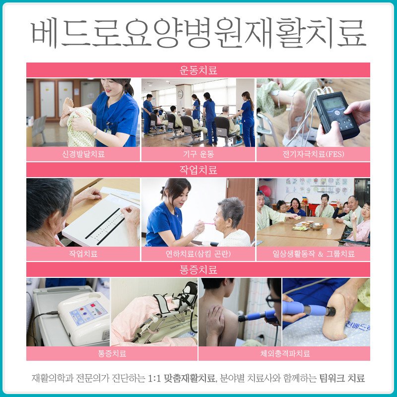 인천재활요양병원 뇌질환의 재활방법 2