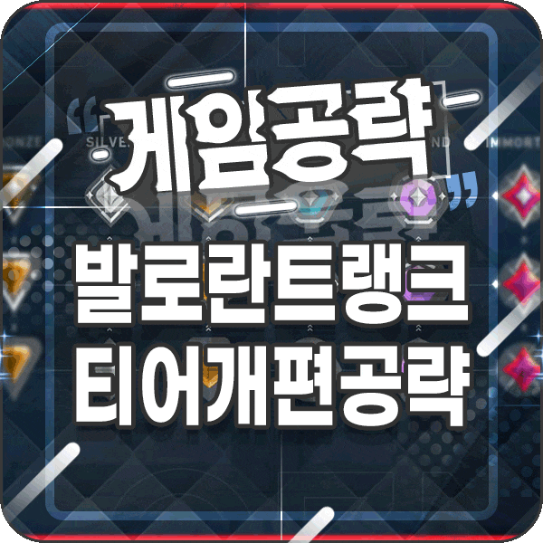  발로란트 티어 및 랭크 레디언트 등급 제대로 알아보자