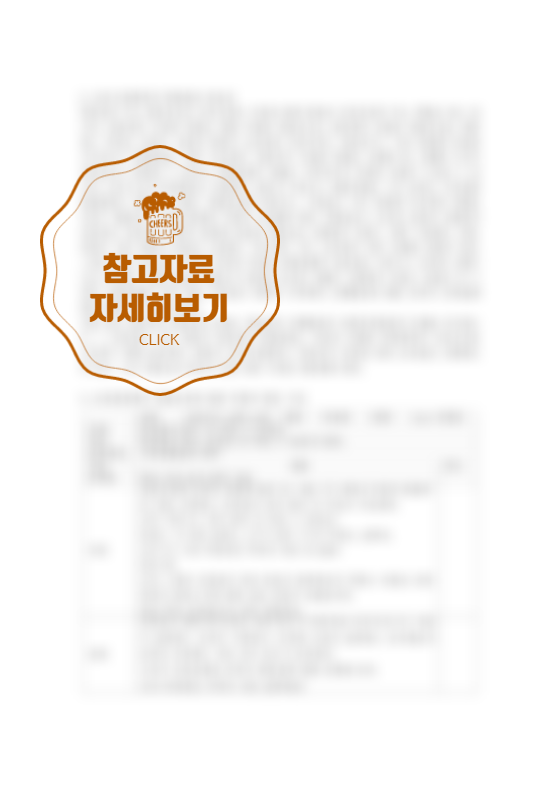  리더십, 협동심, 정직, 청렴에 관한 예시 3가지만 설명