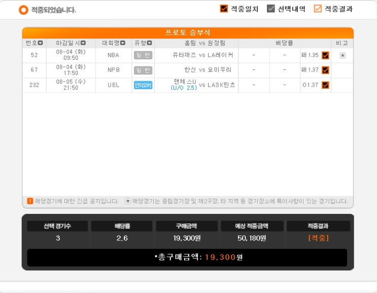 2020년 프로토 48회 승부식 2020년 프로토 48회 승부식