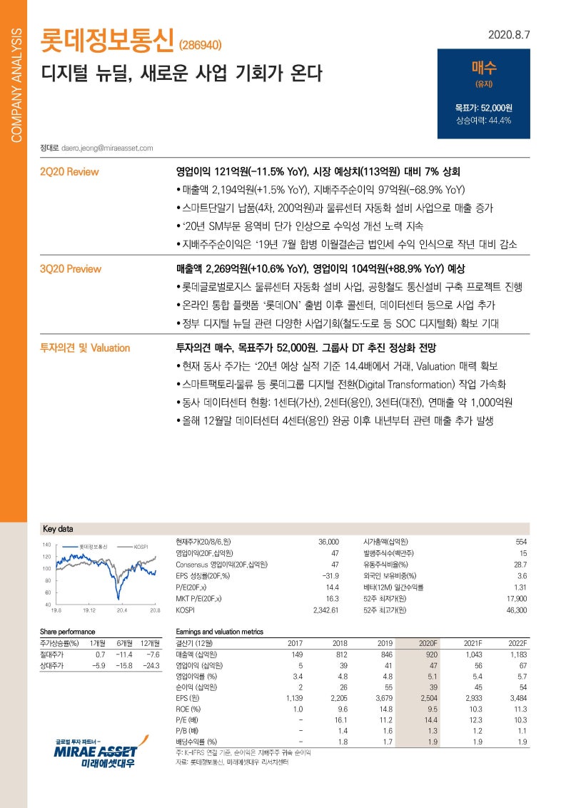 롯데정보통신 (286940/매수) 디지털 뉴딜, 새로운 사업 기회가 온다 : 네이버 블로그
