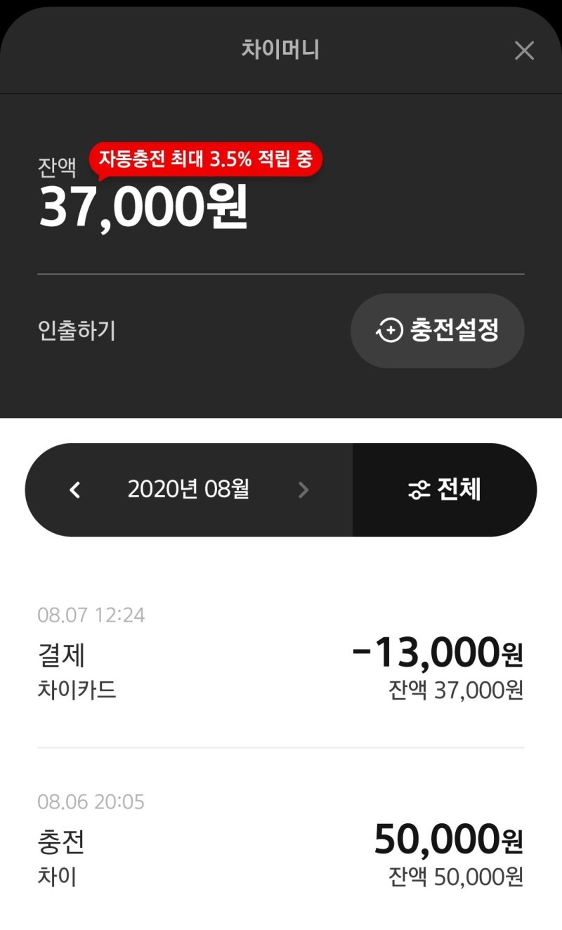 가성비 갑 체크카드 :: <차이카드> 혜택과 사용방법을 알아보자! : 네이버 블로그