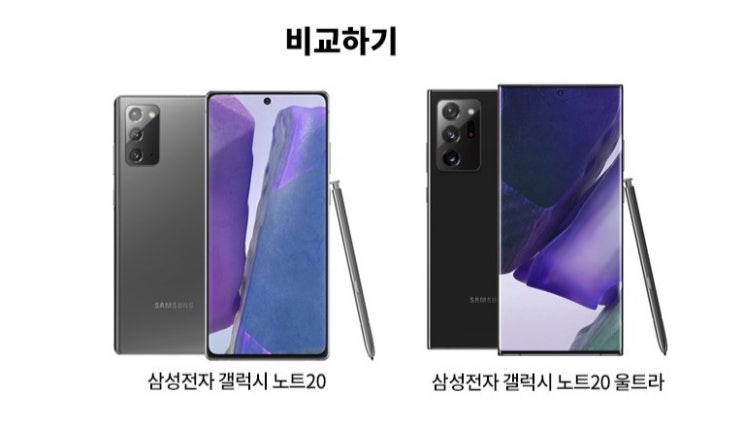  신상 갤럭시 노트20 울트라 사전예약 진행중!! 노트20과 비교, (혜택과 가격 정보) SM-N986N 성능, 사은품 구매혜택 정보모음!!