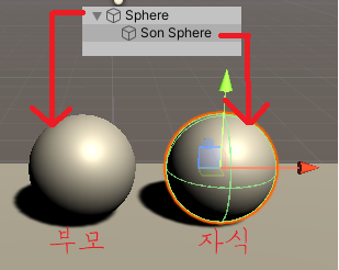 [게임 개발 8일차] 유니티(unity) Transform, transform, GameObject, gameObject의 차이 ...