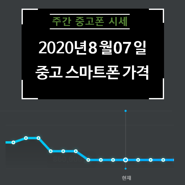  [리폰] 20년 8월 7일 주간 중고폰시세 동향