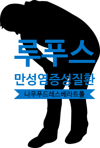  나우푸드 레스베라트롤 루푸스 같은 만성염증에 좋대요!