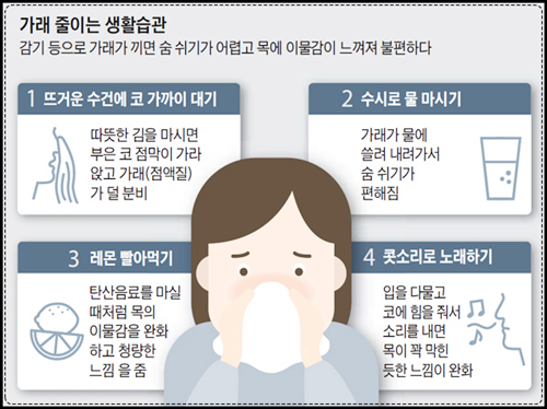 가래 없애는 방법과 가래의 원인은?