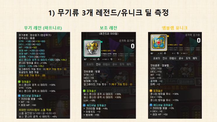  [메이플] 얼티 팔라딘 - 신규 5차 "마이티 묠니르" 딜 측정 및 리뷰
