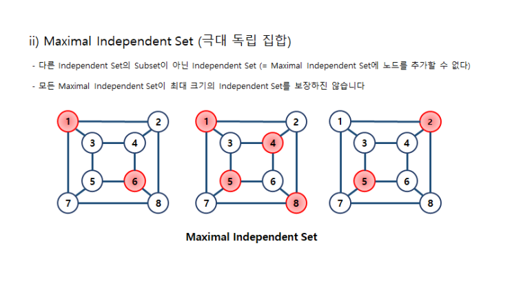 [알고리즘] Maximum Independent Set - 최대 독립 집합