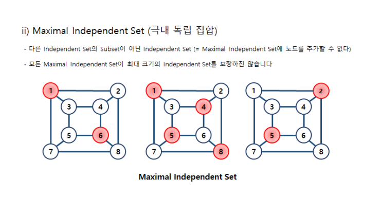  [알고리즘] Maximum Independent Set - 최대 독립 집합