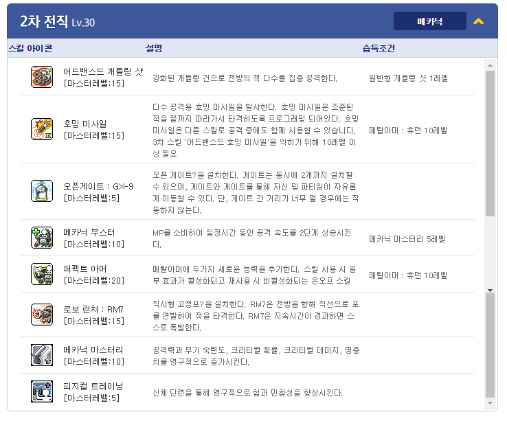 메이플스토리 메카닉 스킬트리 세팅방법 공략! : 네이버 블로그 메이플스토리 메카닉 스킬트리 세팅방법 공략! : 네이버 블로그