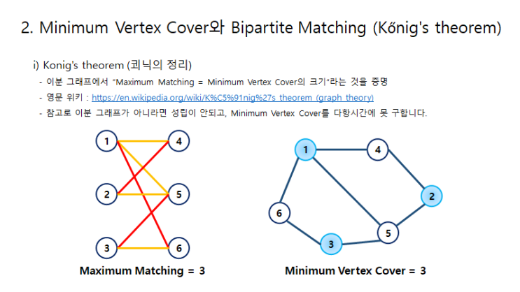  [알고리즘] Minimum Vertex Cover (최소 버텍스 커버) (2020-08-08 수정)