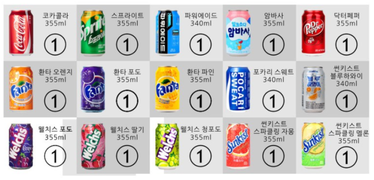 없는게 없네, 버라이어티한 음료박스! 코카콜라 뚱캔박스세트버라이어티B세트 뚱캔15캔 럭키박스, 15캔 없는게 없네, 버라이어티한 음료박스! 코카콜라 뚱캔박스세트버라이어티B세트 뚱캔15캔 럭키박스, 15캔