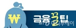 폭우에 잠긴 내 차, 보상 안되는 경우도 있다고? 폭우에 잠긴 내 차, 보상 안되는 경우도 있다고?
