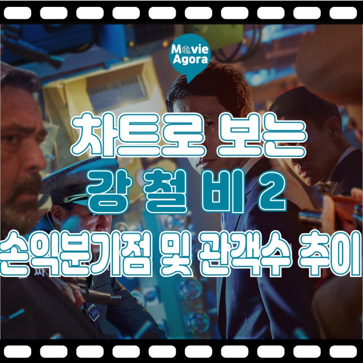 강철비2 손익분기점 및 관객수추이/ 175만명 / 21일차