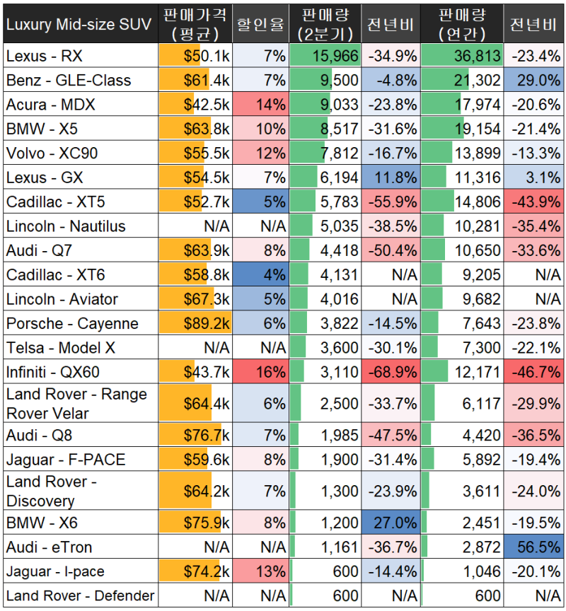 大きな取引 海外の魅力的な商品をお届けします 新品dexter 3500ポンド 高耐久タンデム車軸キット 7k容量 アクスルシリーズ 95 80 6フィート10 5x4 5 ノベルティグッズ Oceansidebeachcabin Com