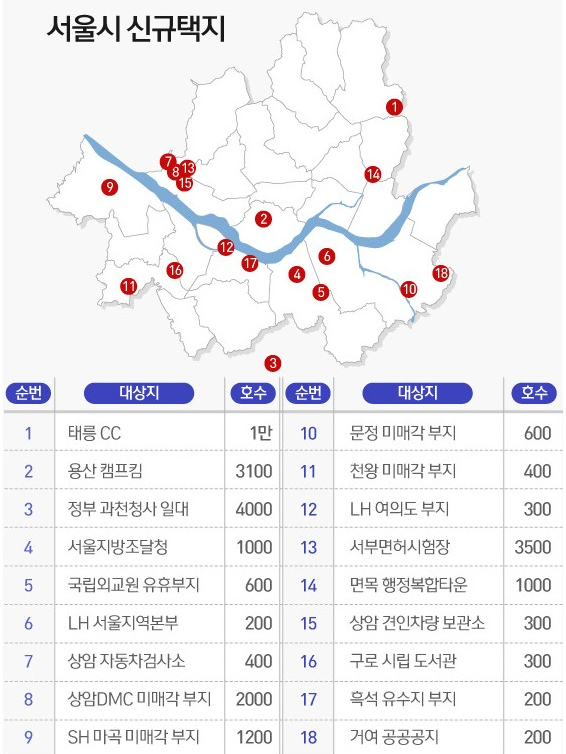  이랬다 저랬다..내집마련은 어떻게? 3기신도시 애물단지 되나?