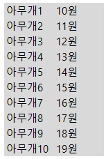 [엑셀초보탈출 - Part1]엑셀 필수 함수 15개만 외우고 엑셀 함수 배우기 더 이상 하지 말자 - 역발상