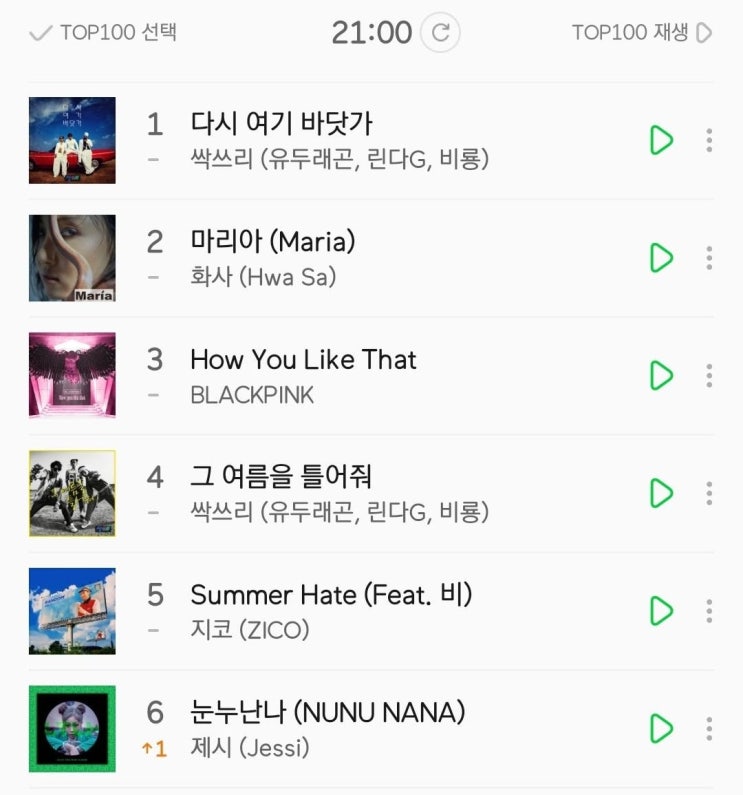 멜론 실시간 최고순위 찍은 제시 눈누난나 역주행 멜론 실시간 최고순위 찍은 제시 눈누난나 역주행