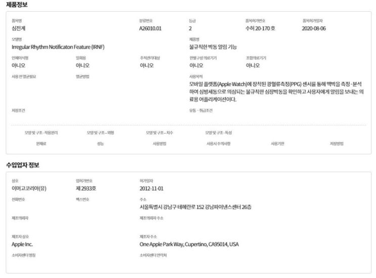  애플워치 심전도(ECG) 측정 앱, 식약처 허가 취득
