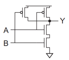  3. NAND AND NOR OR