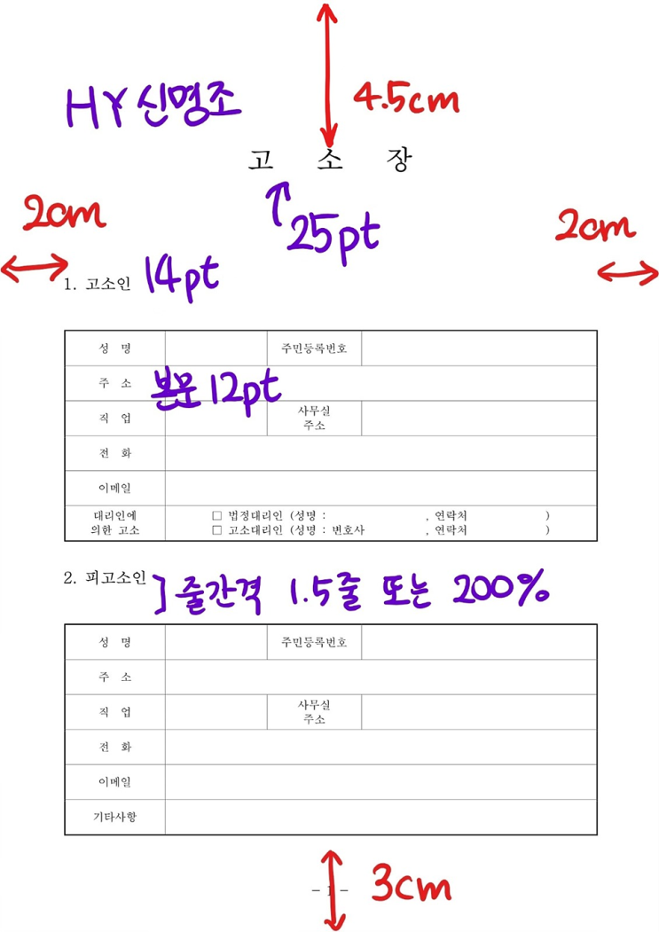  바람피운 전남친이 빌린 돈 안 갚을 때, 법대생의 소액 사기 고소장 쓰는 법
