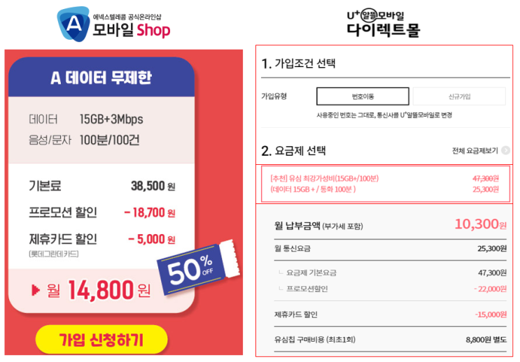  이제는 알뜰 요금제 닷! - 폰비 줄여 광명 찾자