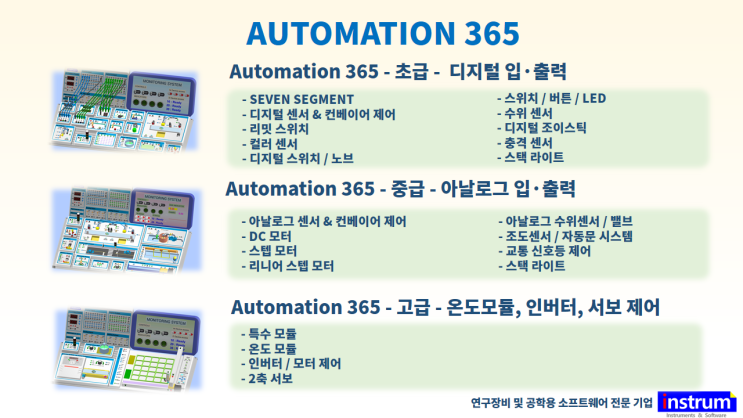  AUTOMATION 365 자동화 교육 기본 제품 안내