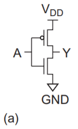  2. Inverter