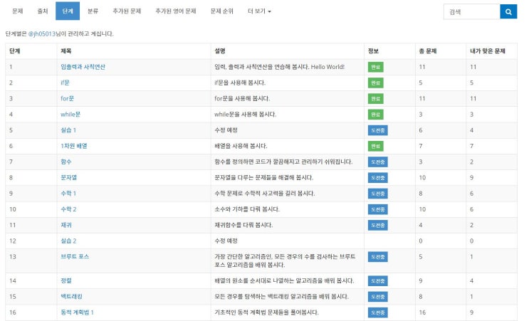  알고리즘 공부 사이트 (백준 온라인 저지 - 백준 티어 시스템으로 동기부여 잔뜩!)