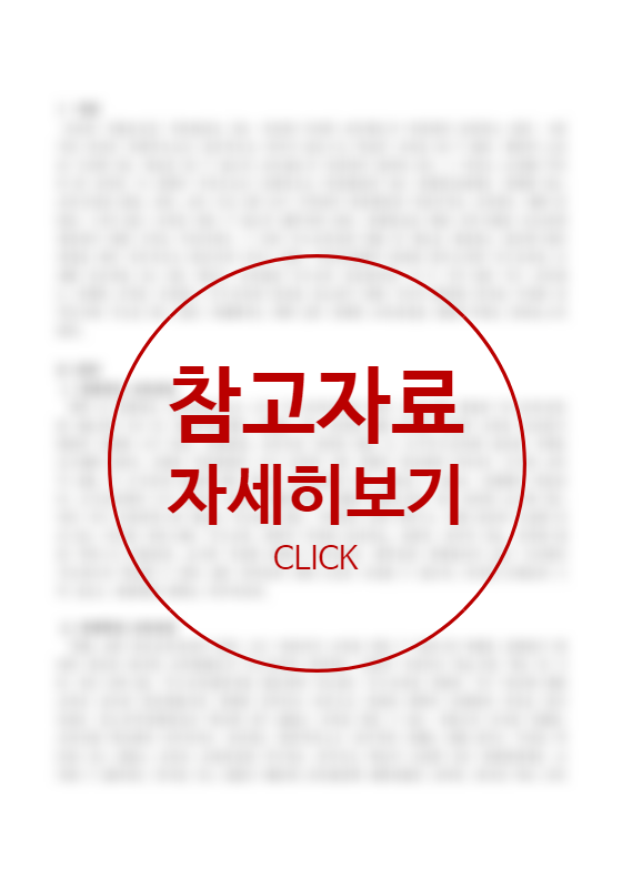  사회복지조직이론 중 현대적 조직이론에 속하는 목표관리론(MBO)과 총체적품질관리론(TQM)에 대해 서술하고 사회복지조직에서의 적용의 한계점에 대하여 서술