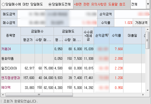 8/10  주식매매일지 - 변화하는 주식시장