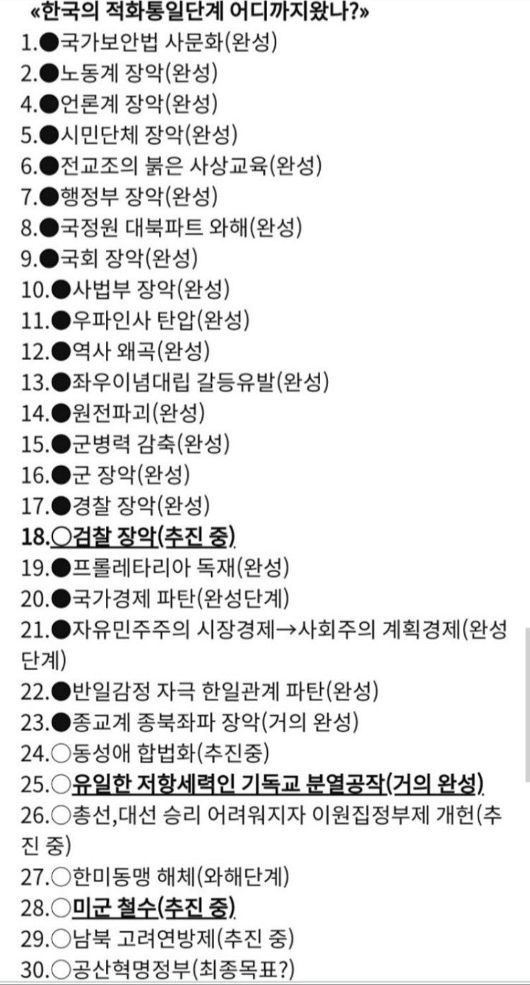 지금 현재 한국이 가고 있는길.. : 네이버 블로그