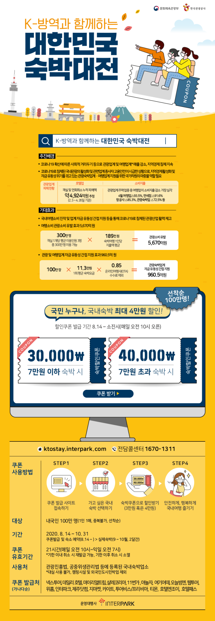  대한민국 숙박대전