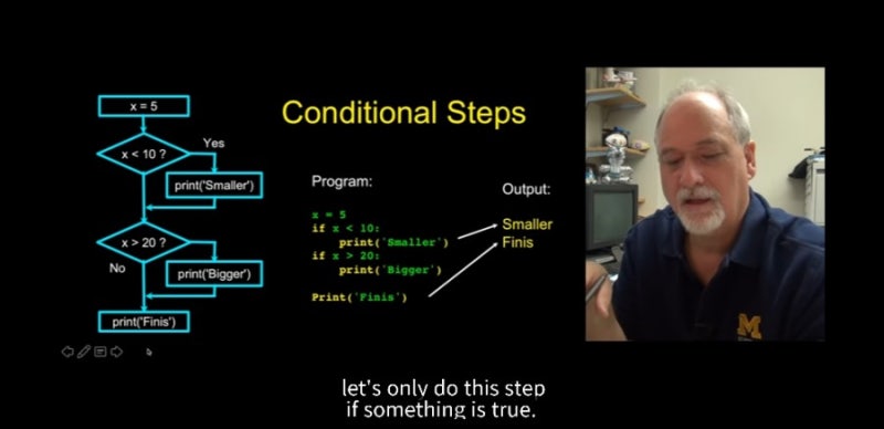파이썬도 공부하고 영어도 공부하고 : 미시건 대학 찰스 교수의 파이썬 강좌 PY4E(Python for everybody ...