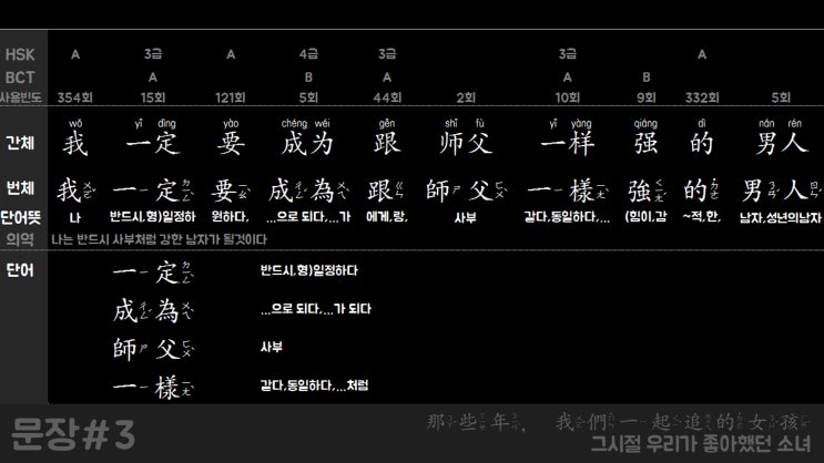  중국어 대사(쉐도잉 문장,영상)#3 그시절 우리가 좋아했던 소녀