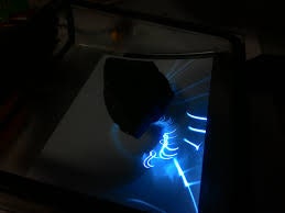 광자(Photon)란 무엇일까 ? 아인슈타인의 특수상대성 이론으로부터 양자역학까지 : 네이버 블로그