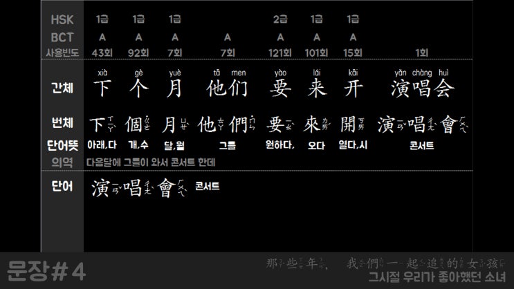  중국어 대사(쉐도잉 문장,영상)#4 그시절 우리가 좋아했던 소녀