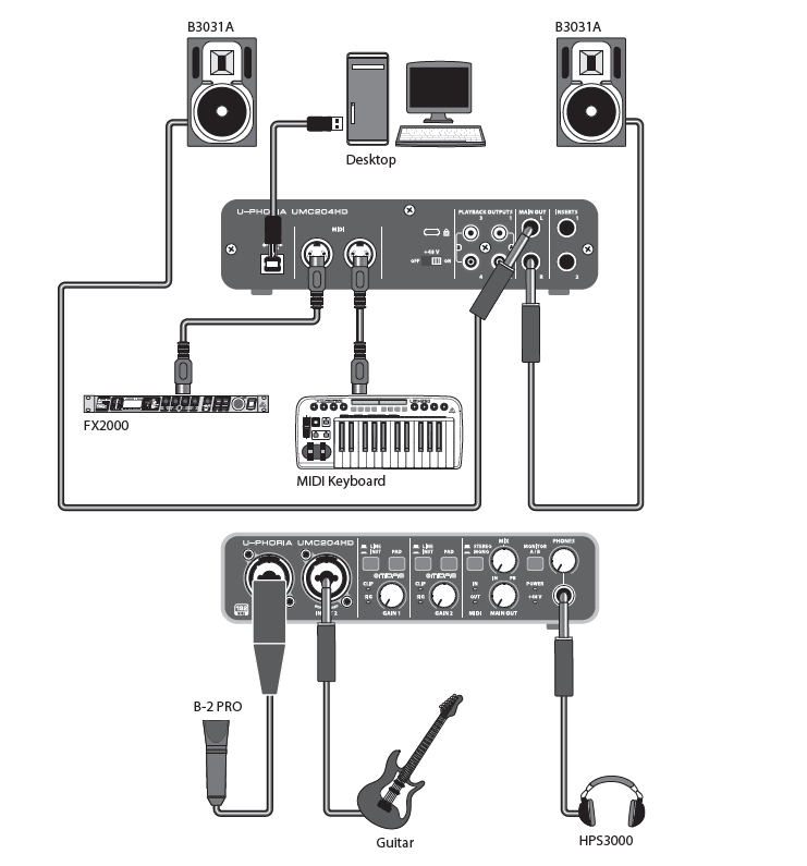 오디오인터페이스 Behringer UMC204HD 사용 설명 : 네이버 블로그