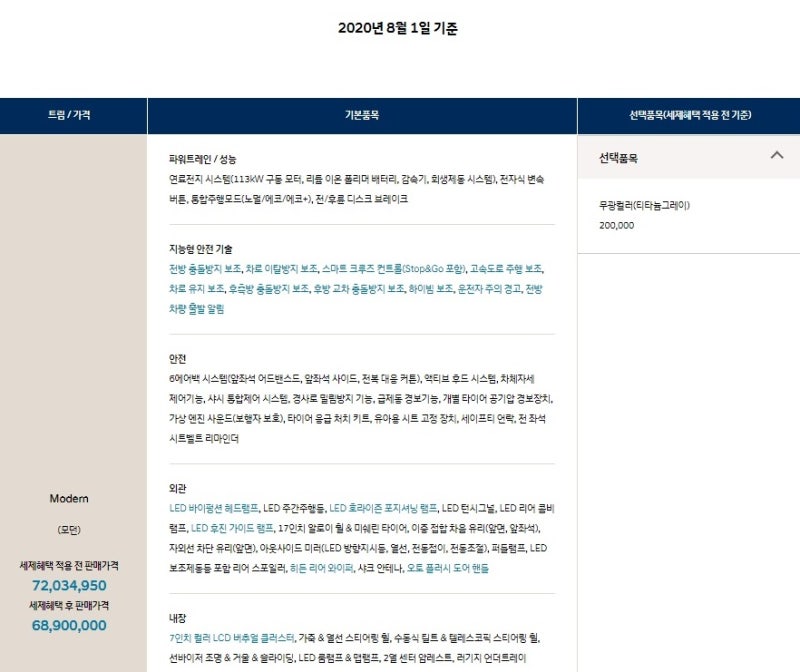 현대 넥쏘 보조금 유지비 취등록세 자동차세 세금 팁 : 네이버 블로그 현대 넥쏘 보조금 유지비 취등록세 자동차세 세금 팁 : 네이버 블로그