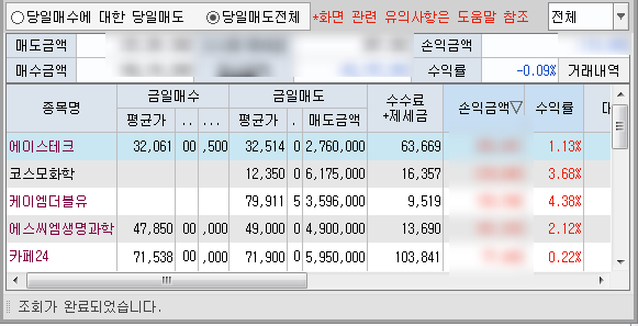 8/11  주식매매일지 - 수익으로 빚갚기