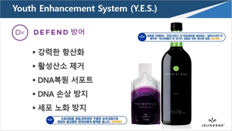  주네스가 젊음을 드립니다 - 리저브, 모나비